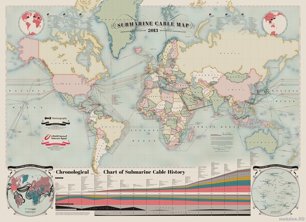 Cum arată rețeaua de cabluri ce formează internet-ul