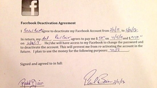 Cum să renunți la Facebook prin contract, sau cât te costă Facebook-ul pe șase luni