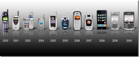 phone-history-copy