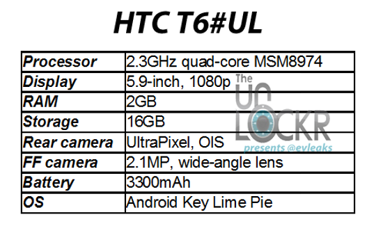 HTC pregătește un phablet care pare destul de potent