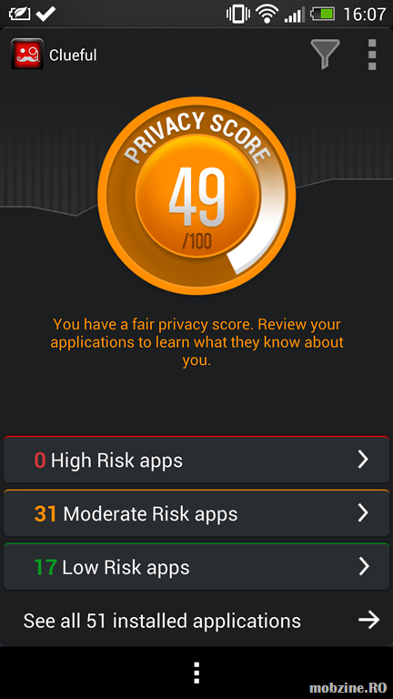 Clueful: aplicație Android care să vă avertizeze de potențiale pericole