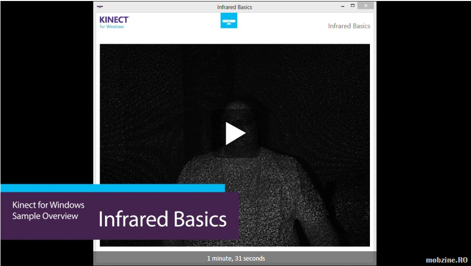 Tot ce vreți să știți despre Kinect și tehnologia din spatele sau