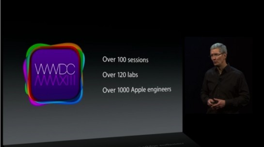 Keynote Apple WWDC 2013
