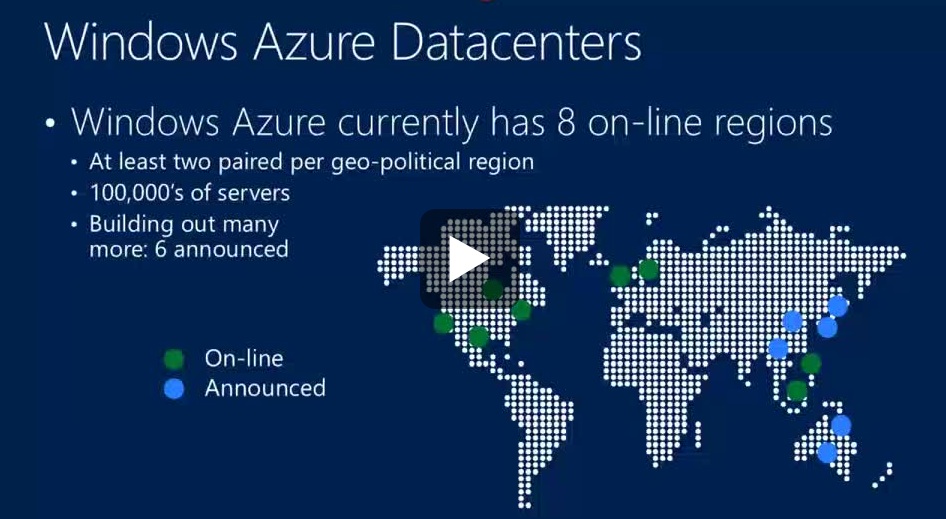 Video: Windows Azure internals