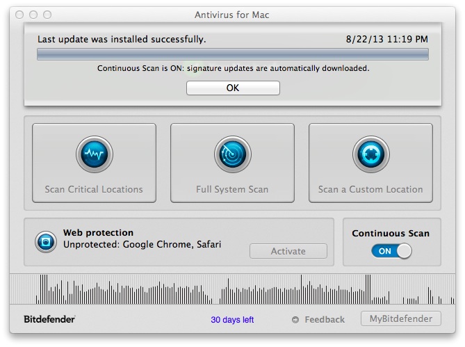 Primul contact cu Bitdefender de MacOS X