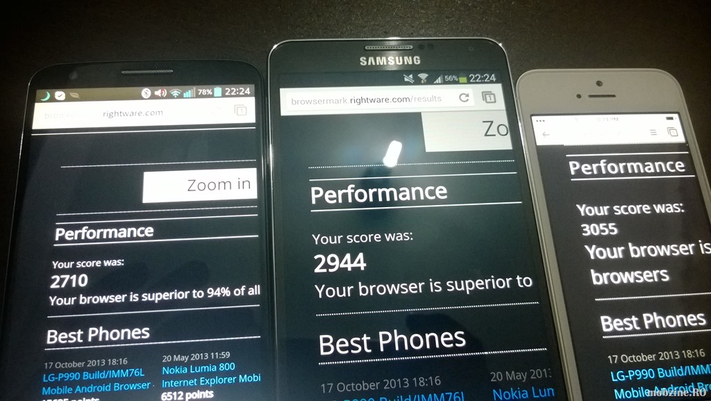 Pe scurt, o analiza a performantei Samsung Galaxy Note 3 vs LG G2