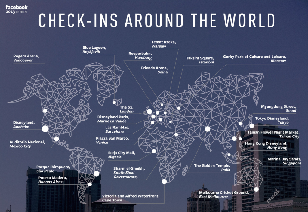 TOP 25 locatii cele mai vizitate in 2013 de utilizatorii de Facebook