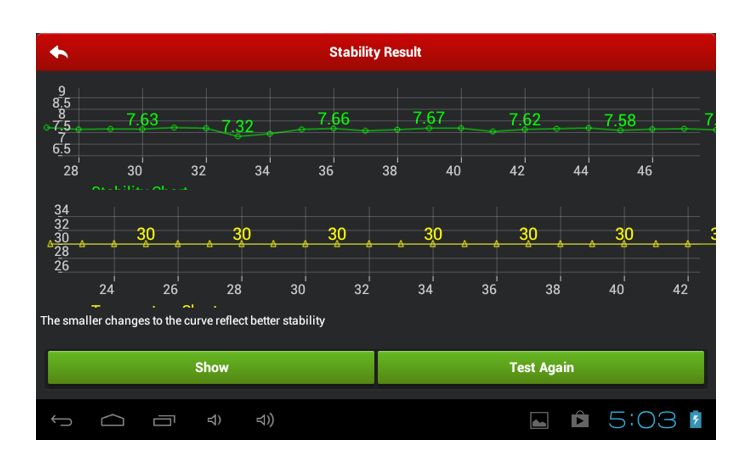 kocaso m9100 antutu stability test