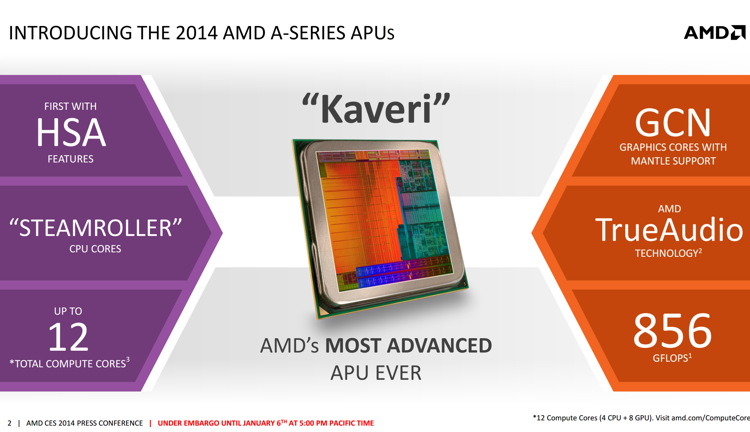 Kaveri APU, noile procesoare AMD