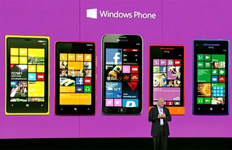 Windows Phone si cateva date interesante