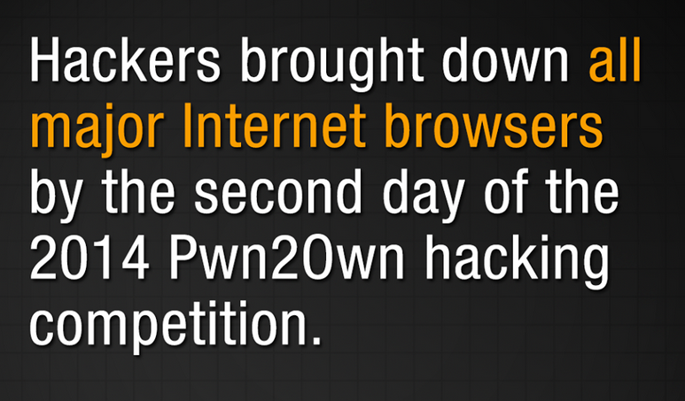 Pwn2Own 2014