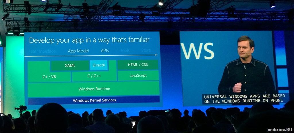 Microsoft anunta Windows Universal apps: acelasi cod, mai multe ecrane