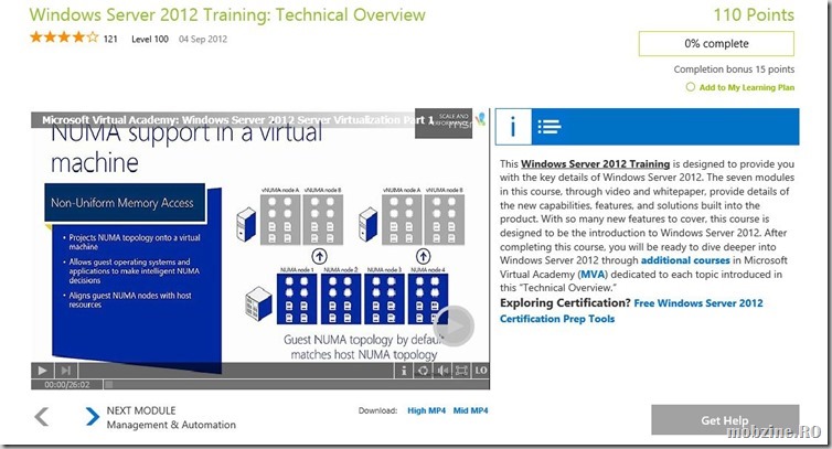 windows server 2012 training