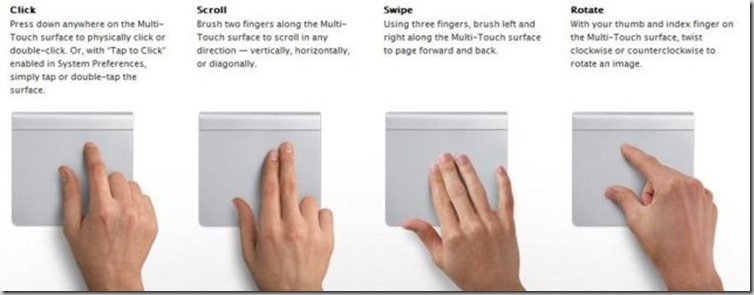 AppleMagicTrackpadGestures4-640x248