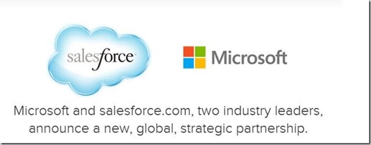 salesforce