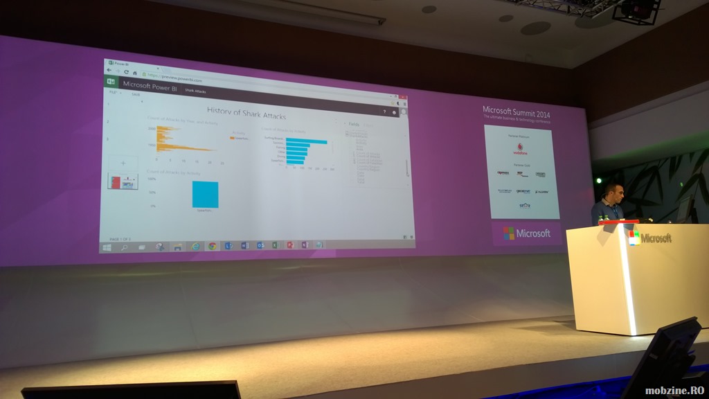 Microsoft Summit 2014 o editie reusita, cu multe bune si la fel de multe rele