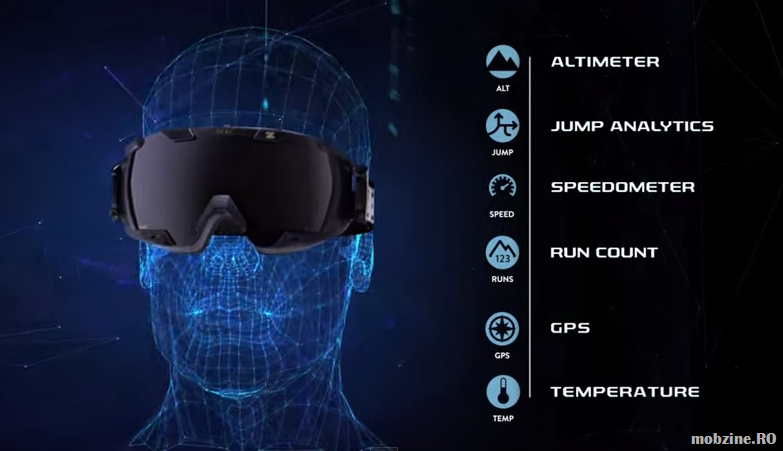 Din seria gadget-urilor de facut cadou: ochelarii de schi Recon Snow2 si Zeal Z3 GPS Live