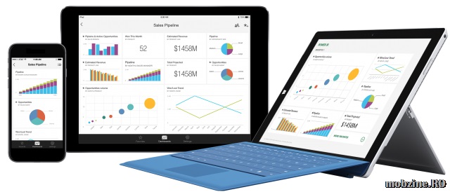 Microsoft aduce business intelligence la nivelul utilizatorului obisnuit cu Power BI Preview