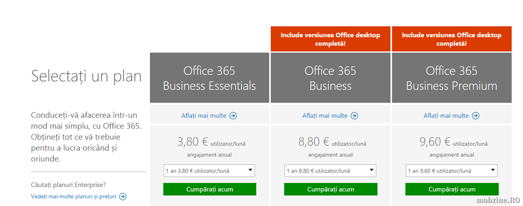 Cate ceva despre avantajele si dezavantajele licentierii Office 365 pentru firme