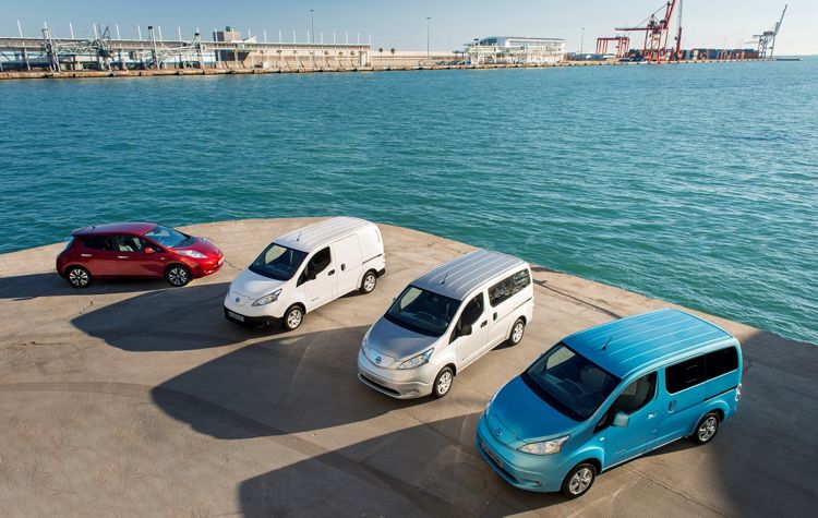Popularitatea vehiculelor electrice creste in Europa!