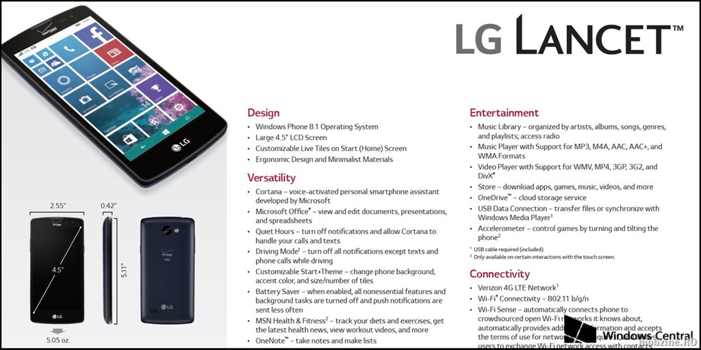 LG o sa aduca Lancet cu Windows Phone Update 2 in SUA