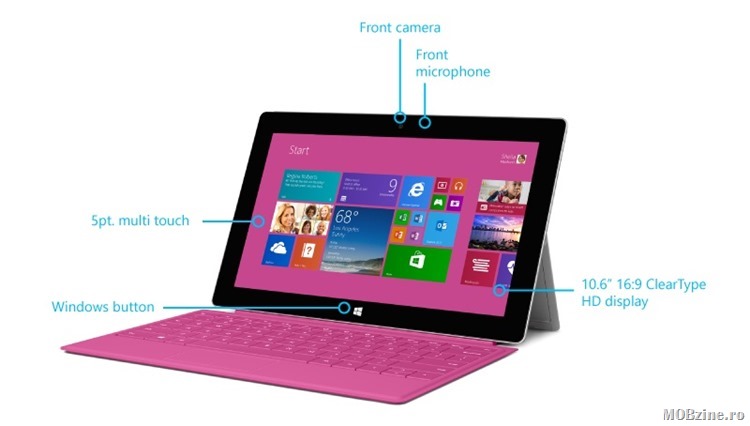 Surface 2