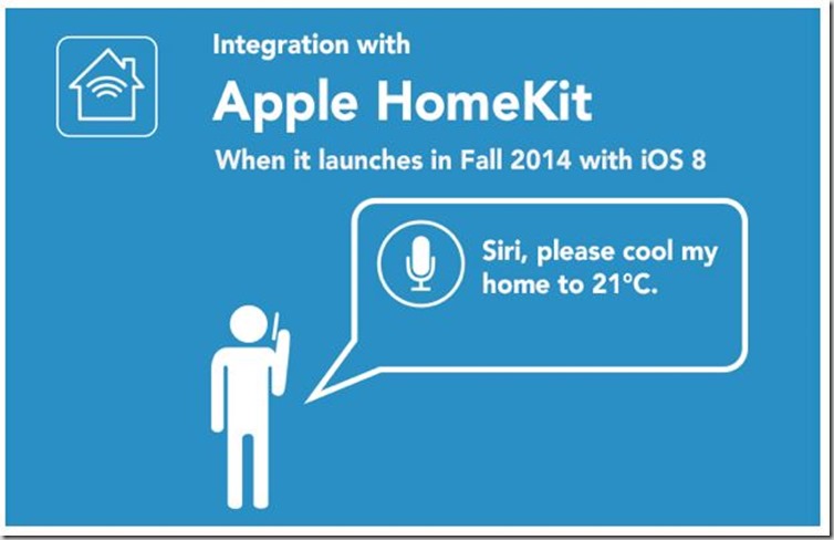 homekit