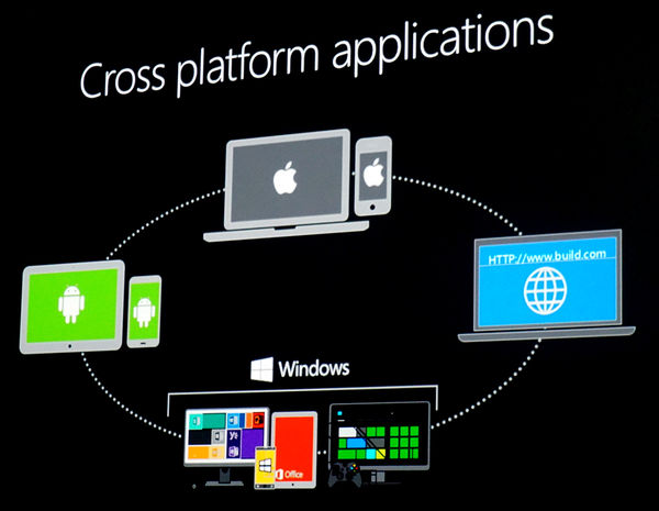 microsoft-build-2015-cross-platform-applications_w_600