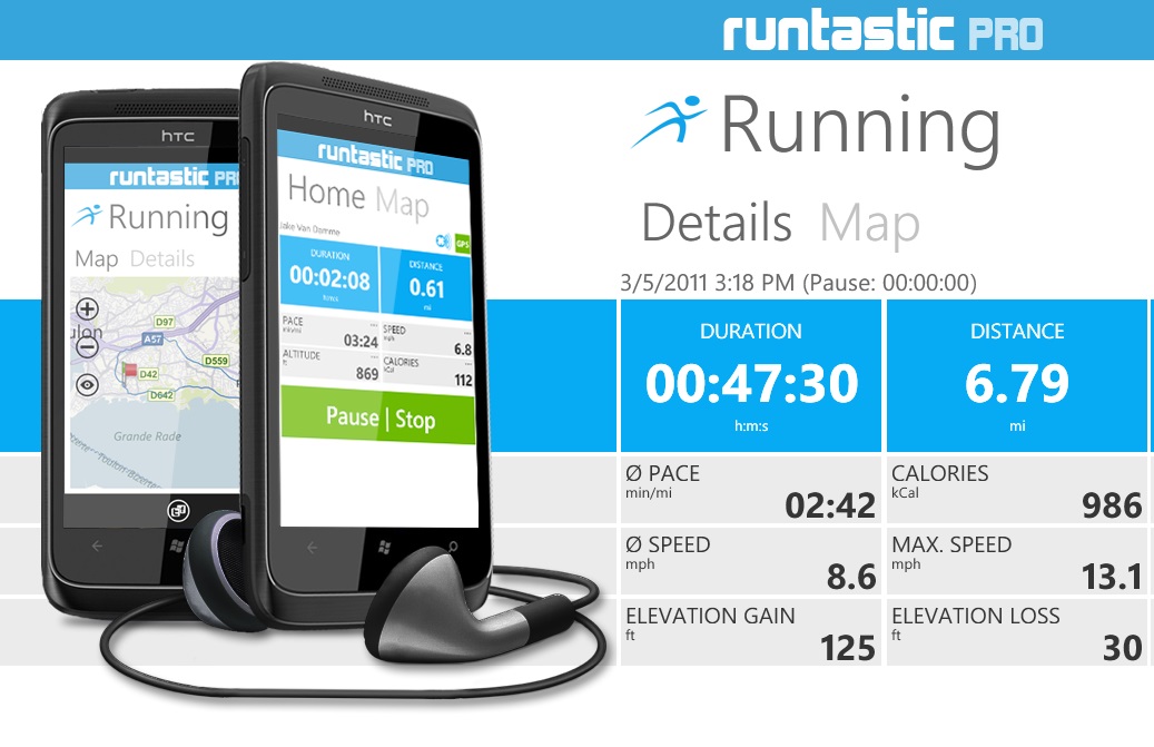 Adidas cumpara Runtastic pentru 239 milioane USD