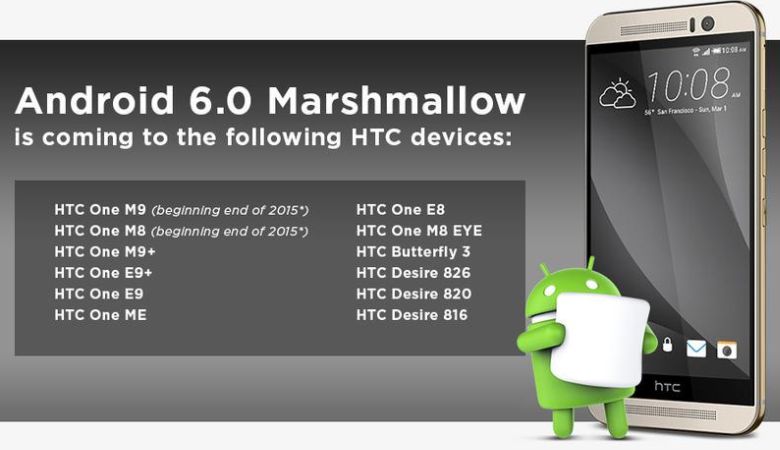 Lista aparatelor HTC ce vor primi Android 6.0 Marshmallow