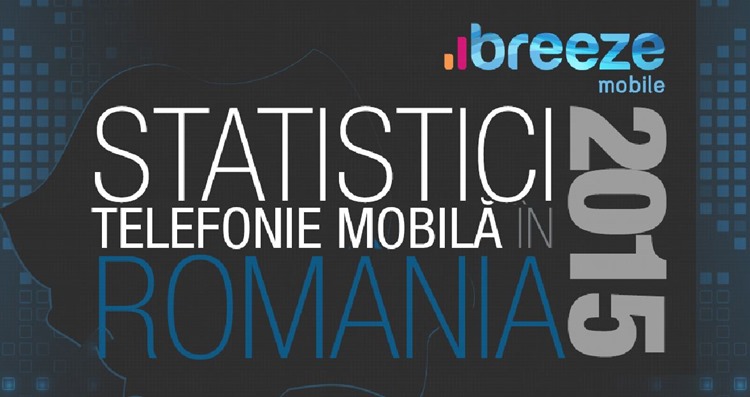 Statistici utilizare smartphone in Romania: unul din doi romani are smartphone, 3 din 4 au Android