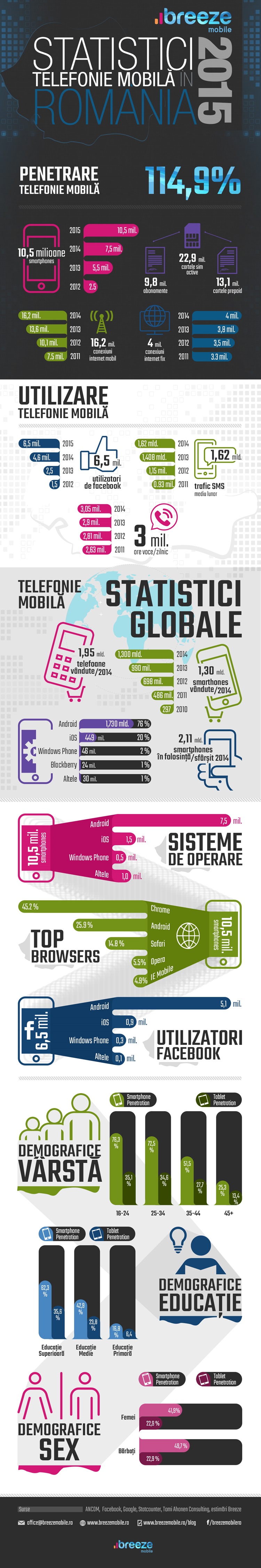 infographic_2015