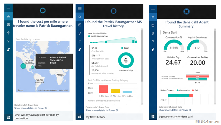 Microsoft anunta integrarea Cortana cu Power BI: informatii interesante de business se pot obtine direct pe desktop sau telefon