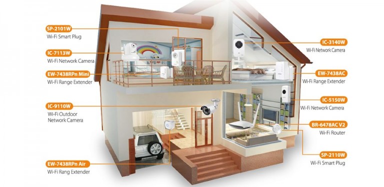 Edimax pune accentul pe conceptul de smart home