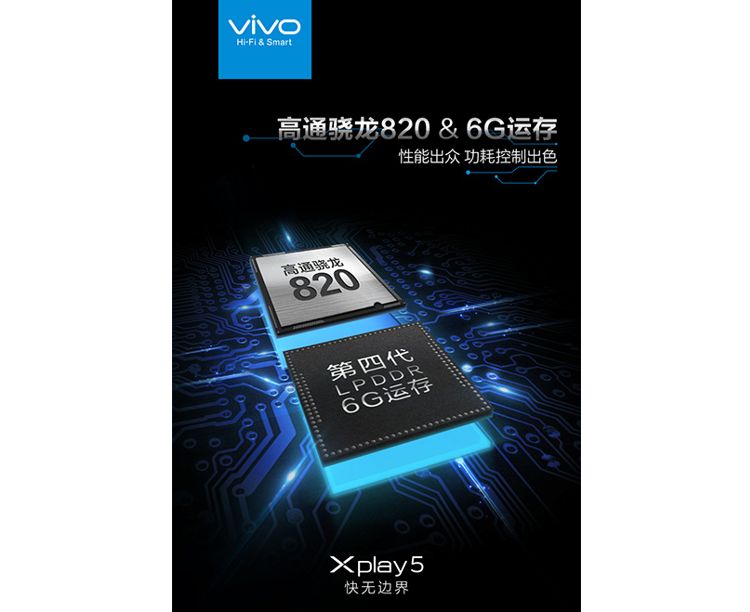 Vivo-XPlay-5