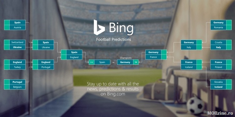 Bing-Predictions-Euros-2016a11