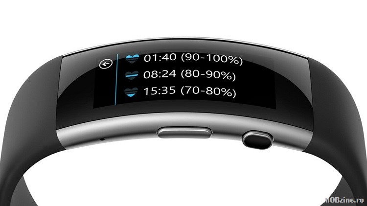 Microsoft Band 2 primeste optiuni extinse de alertare pentru HRM