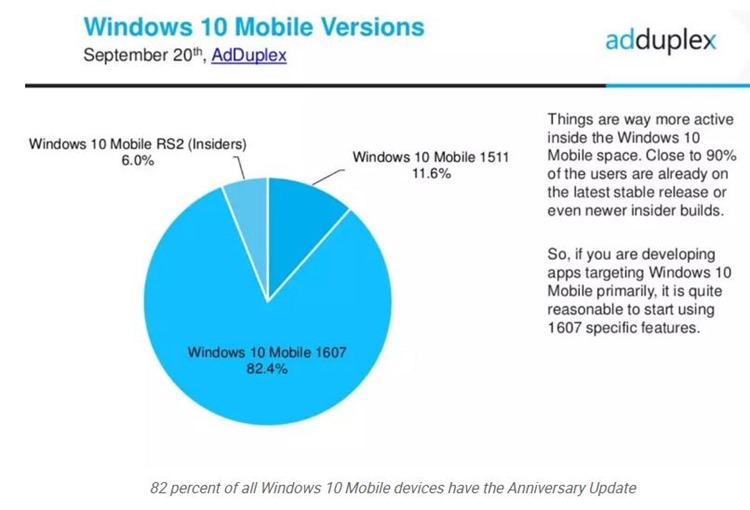 w10_mobile