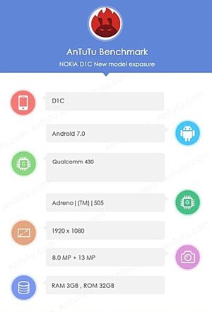 nokia-antutu