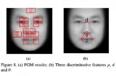 China-facial-recognition-crime