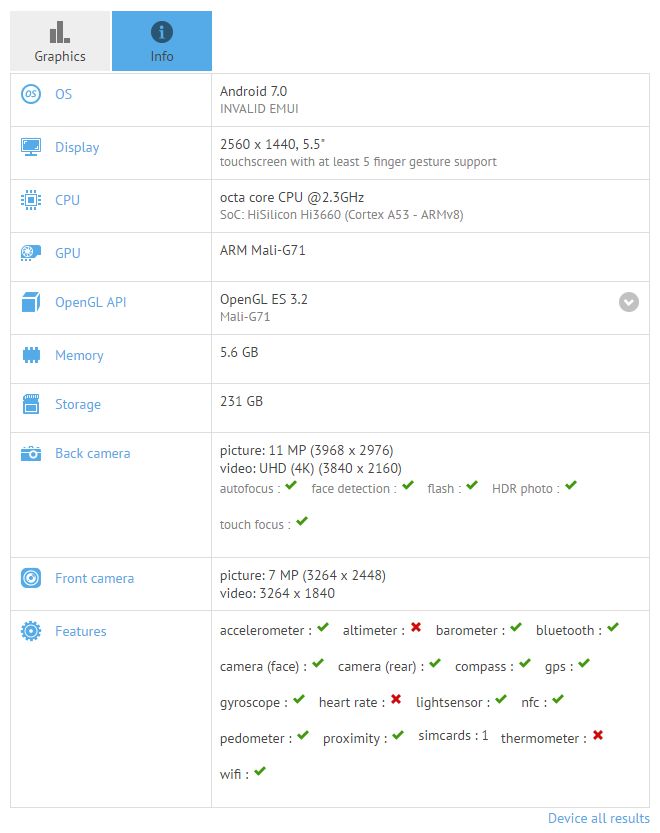 huawei-p10-gfxbench