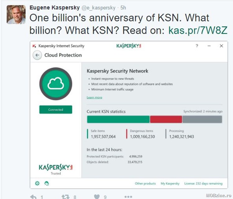 Cifra aniversara: 1 miliard de obiecte malware pot fi detectate de Kaspersky Security Network