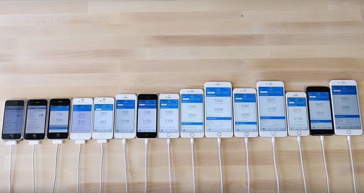 VIDEO: toate iPhone-urile comparate intr-un test de performanta