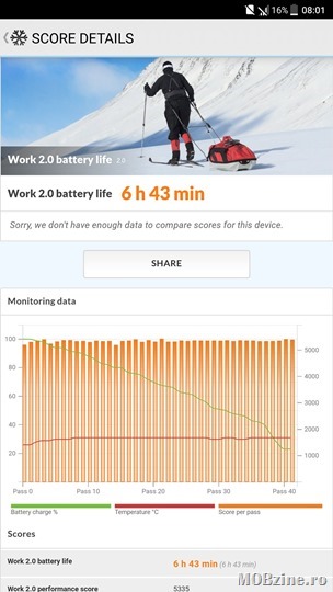 HTCUUltra_battery_1