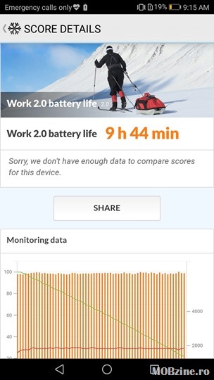 HuaweiP10_battery