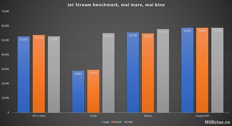 JetStream_chart