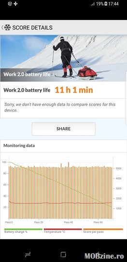 S8Plus_battery
