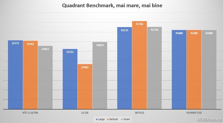 quadrant_chart