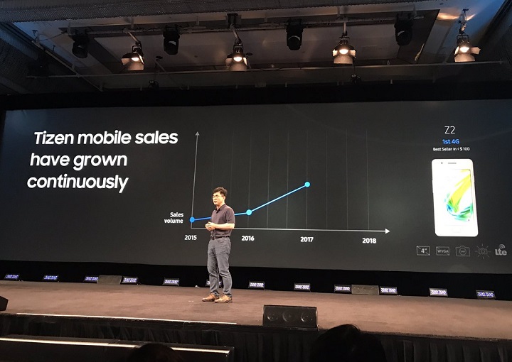 Samsung promite că telefoanele cu Tizen vor fi disponibile global