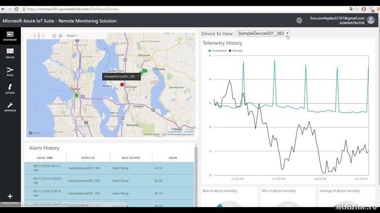 Recomandare: curs gratuit de introducere in Azure for IoT